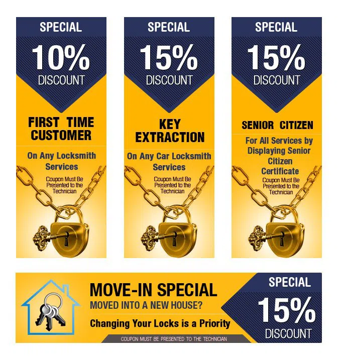 City Heights West CA Locksmith, City Heights West, CA 619-785-3751 - coupons