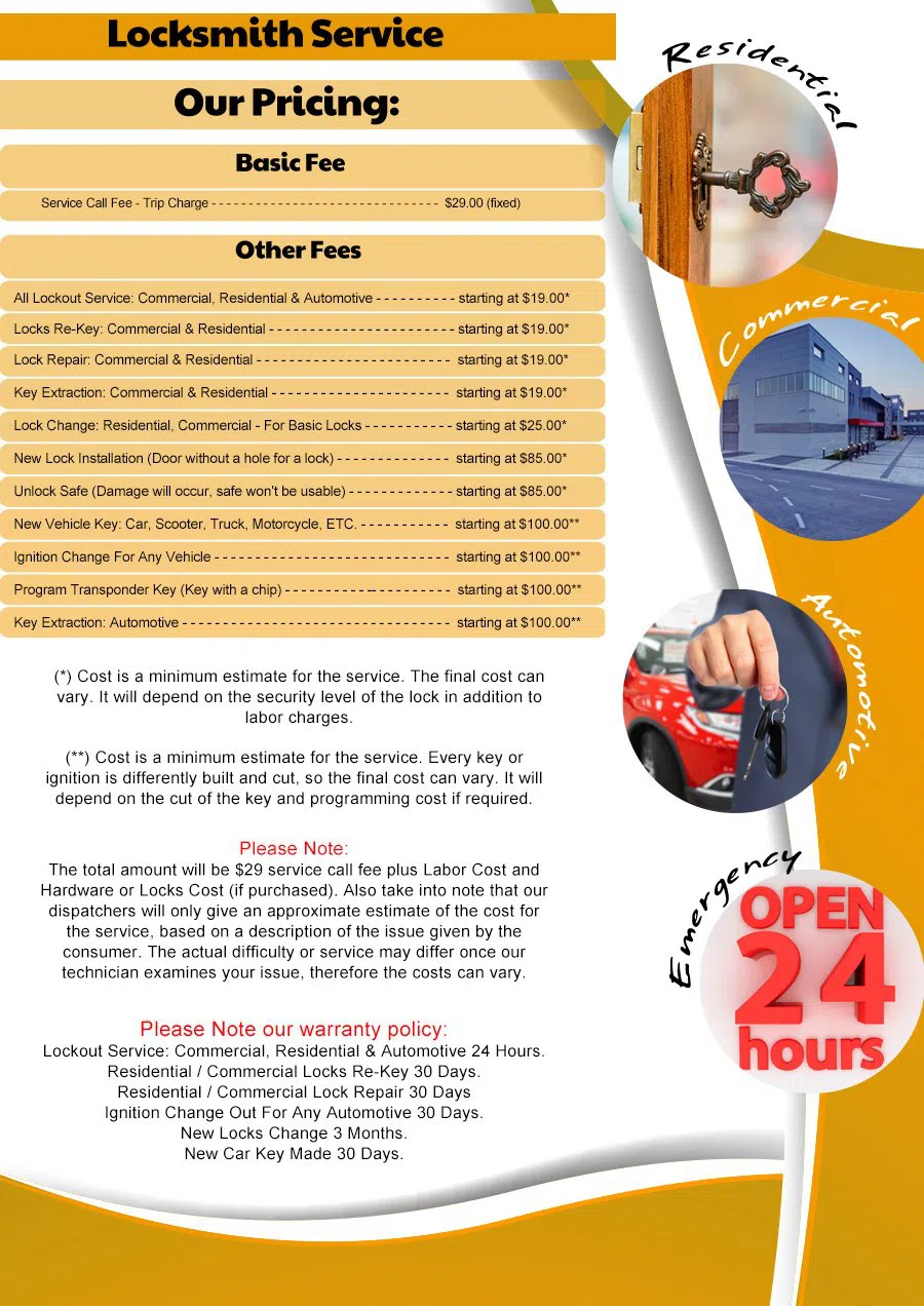 City Heights West CA Locksmith, City Heights West, CA 619-785-3751